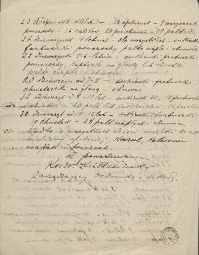Pismo do Zarządu Rady Opiekuńczej Powiatu Kaliskiego z 1916 r.